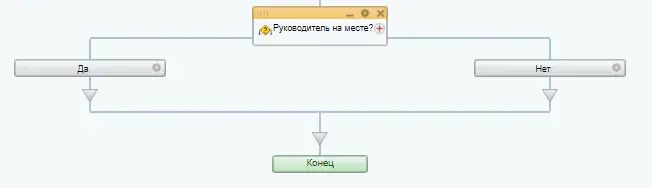Условие