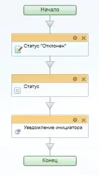 Статус отклонен