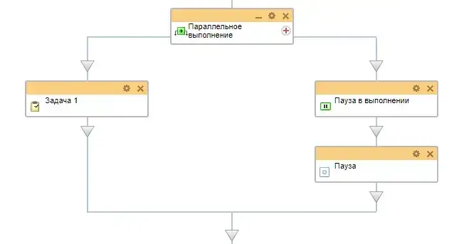 Одновременное выполнение