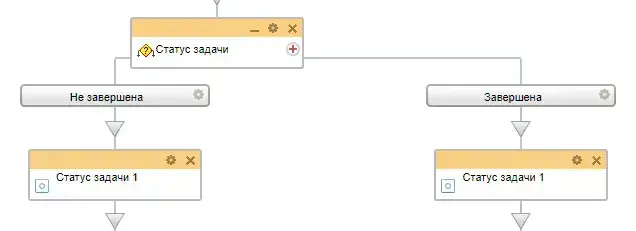 Статус задачи