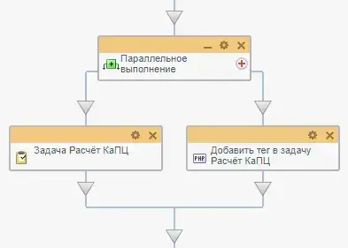 Тег к задаче